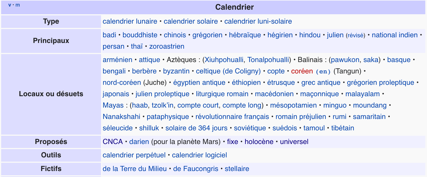 Capture d'écran de la liste de calendriers sur Wikipédia